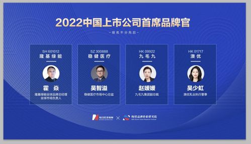 解读 2022中国上市公司首席品牌官 三大维度彰显品牌管理王道